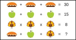Thanksgiving Maths Challenge #2
