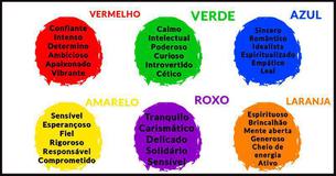 Qual a cor da sua personalidade?