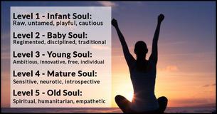 What Level Of Maturity Is Your Soul?