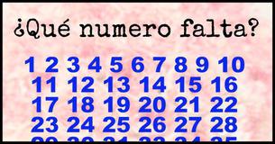 ¿Qué numero falta en esta secuencia?