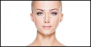 What Do Your Facial Features Reveal About Your Personality?