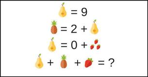 What Is The Fruit & Vegetable Basket Worth? Take 3