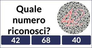 Vedi veramente così bene come pensi?