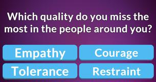 What is your true virtue?