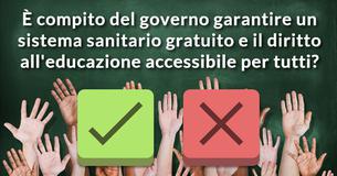 Quanto sei conservatore/liberale?