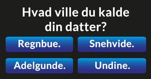 Er du normal?