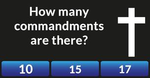 How much do you know about Christianity?