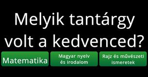 Hol fogsz karriert befutni, figyelembe véve az erősségeid?