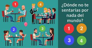 ¿Dónde no te sentarías por nada del mundo?