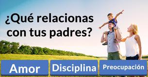 ¿Qué piensan tus padres sobre ti?