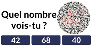 Ta vue est-elle aussi bonne que tu le penses ?