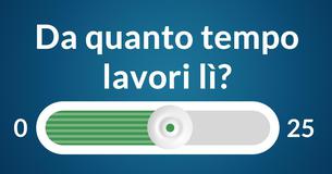 Cosa fai al lavoro quando il capo non c'è?