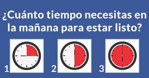 ¿Qué tan egoísta eres?