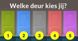 Welke deur kies jij?