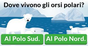 Hai l'intelletto di uno studioso o un temperamento artistico?