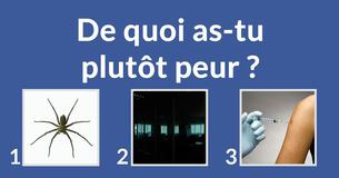 À quel point es-tu fort ?