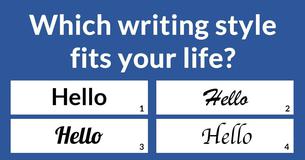 Which great writer reflects your personality?