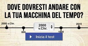 Dove dovresti andare con la tua macchina del tempo?