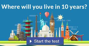 Where will you live in 10 years?