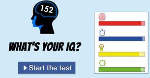 What's your IQ?