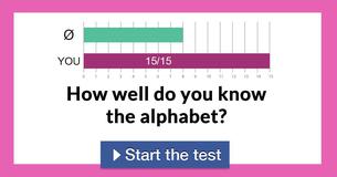 How well do you know the alphabet?