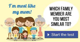 Which family member are you most similar to?