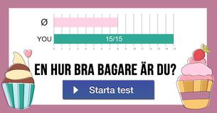 En hur bra bagare är du?