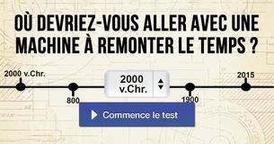 Où devriez-vous aller avec une machine à remonter le temps ?