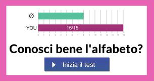 Conosci bene l'alfabeto?