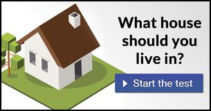 What house should you live in?