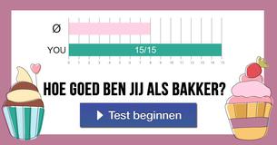 Hoe goed ben jij als bakker?