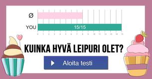 Kuinka hyvä leipuri olet?