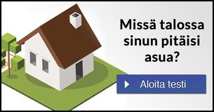 Missä talossa sinun pitäisi asua?