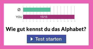 Wie gut kennst du das Alphabet?