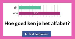 Hoe goed ken je het alfabet? 