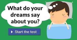 What do your dreams say about you?