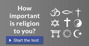 How important is religion to you?