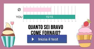 Quanto sei bravo come fornaio?