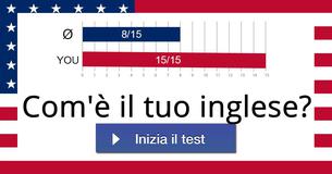 Com'è il tuo inglese?