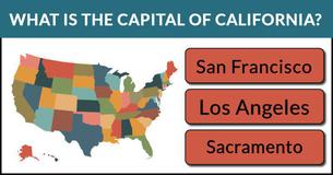 6% Of People Know The Capitals Of These U.S. States.