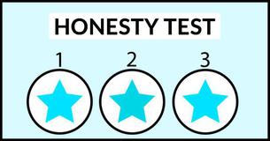 How Honest Are You?