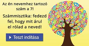Számmisztika: fedezd fel, hogy mit árul el rólad a neved!