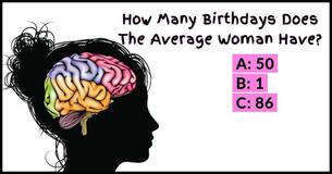 95% Of People Can't Pass This Common Knowledge Quiz!