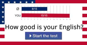 How Good Is Your English?