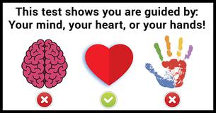 This Test Shows If You Are Guided By Your Mind, Your Hands Or Your Heart!