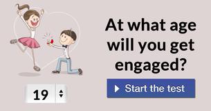 At What Age Will You Get Engaged?